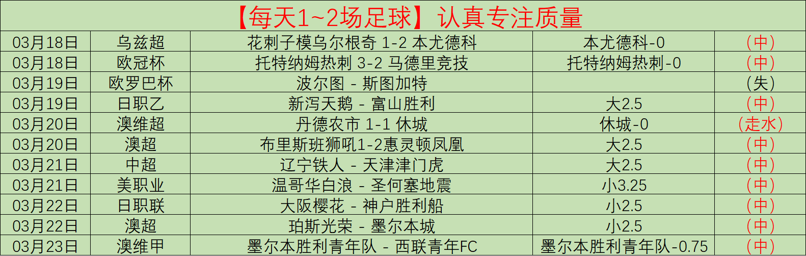 前国安球员,欧战绽放光,香港赛马,香港赛马,赛程安排,赛果分析,马匹资料,比赛动态