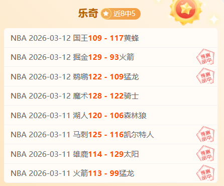 卡西,香港站高坛,领先,香港赛马,赛程安排,赛果分析,马匹资料,比赛动态