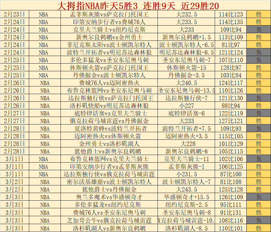 巴兰基亚青,年对决阿利,安萨,香港赛马,赛程安排,赛果分析,马匹资料,比赛动态