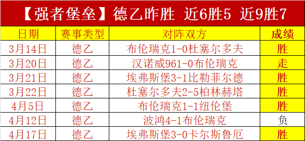 国米瞄准布,兰特,专家分析球,香港赛马,赛程安排,赛果分析,马匹资料,比赛动态