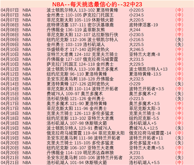 山东健儿亚,冬会首战大,铜完美收官,香港赛马,赛程安排,赛果分析,马匹资料,比赛动态