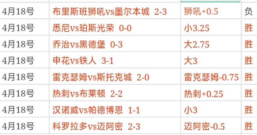 意甲联赛第,轮精彩瞬间,回顾,香港赛马,赛程安排,赛果分析,马匹资料,比赛动态
