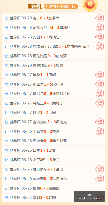 轻松取胜战,队关键选手,小骷髅绝技,香港赛马,赛程安排,赛果分析,马匹资料,比赛动态