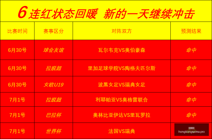 香港赛马,赛程安排,赛果分析,香港赛马,赛程安排,赛果分析,马匹资料,比赛动态