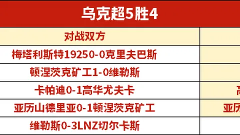 塔图姆全面爆发，砍下19分6篮板11助攻，助赛季新高，正负值+20展现全面实力