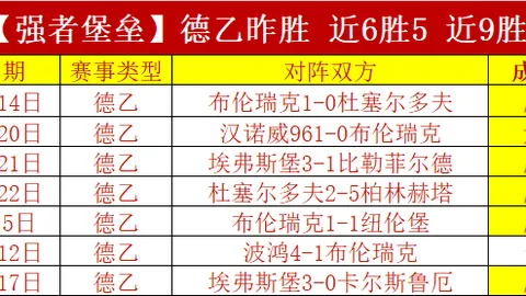 国米瞄准布兰特，专家分析球员1200万欧年薪要求