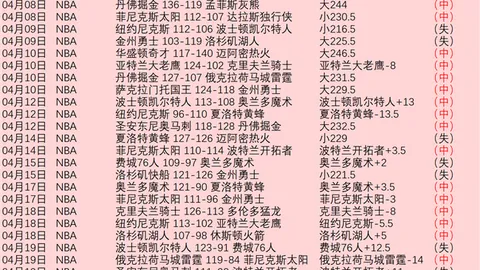 山东健儿亚冬会首战大捷，夺3金4银2铜完美收官。