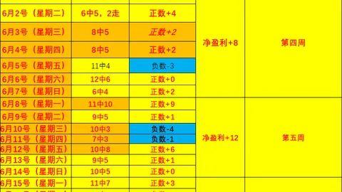 香港赛马 112422