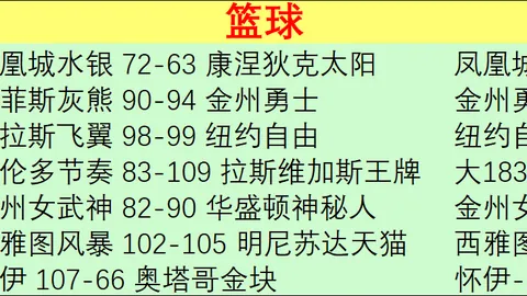 香港赛马 113012 7